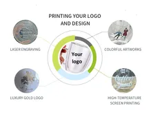 Custom products