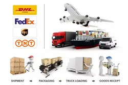 PACKAGING & SHIPPING