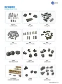 Recomend Products