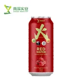 New&Hot Products
