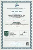 Certificates
