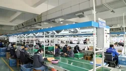 Factory view