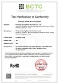 Certificates