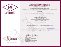 Certificates