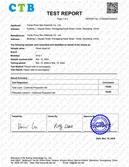 Certificates