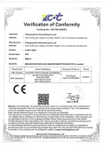 Certificates
