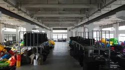 Our factory