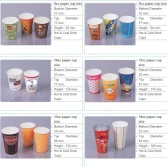 Products Samples