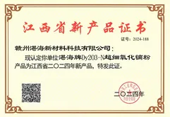 Certificates