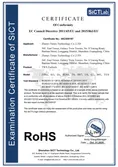 Certificates