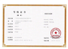 Certificates