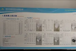 Bulletin Board