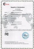 Certificates
