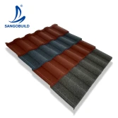 Hot Selling Products