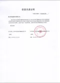 Certificates