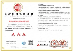 Certificates