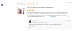 Good reviews