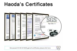 Certificates