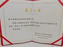 Certificates