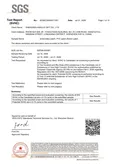 Certificates