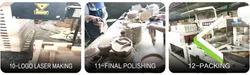 factory process