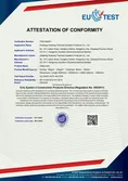 Certificates