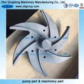 Titanium Parts