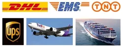 Various Service