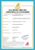 Certificates