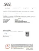 Certificates