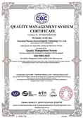 Certificates
