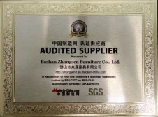 Certificates