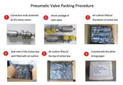 PRODUCTS PACKAGE SHOWING