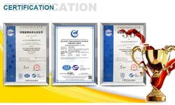 Certificates