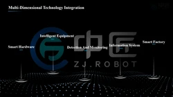 intelligent system