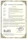 Certificates