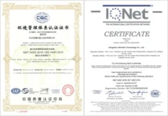 Certificates