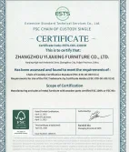 Certificates