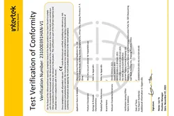 Certificates