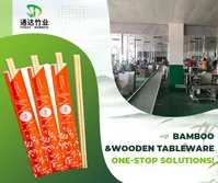 Factory Surrandings