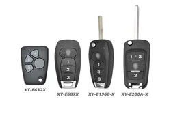 Remote control