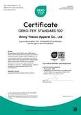Certificates