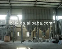 Factory view