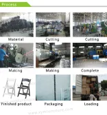 Production Process