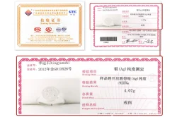 Certificates