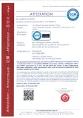 Certificates