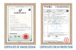 Certificates
