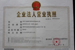 Certificates