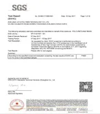 Certificates