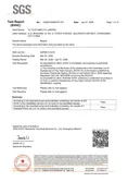 Certificates